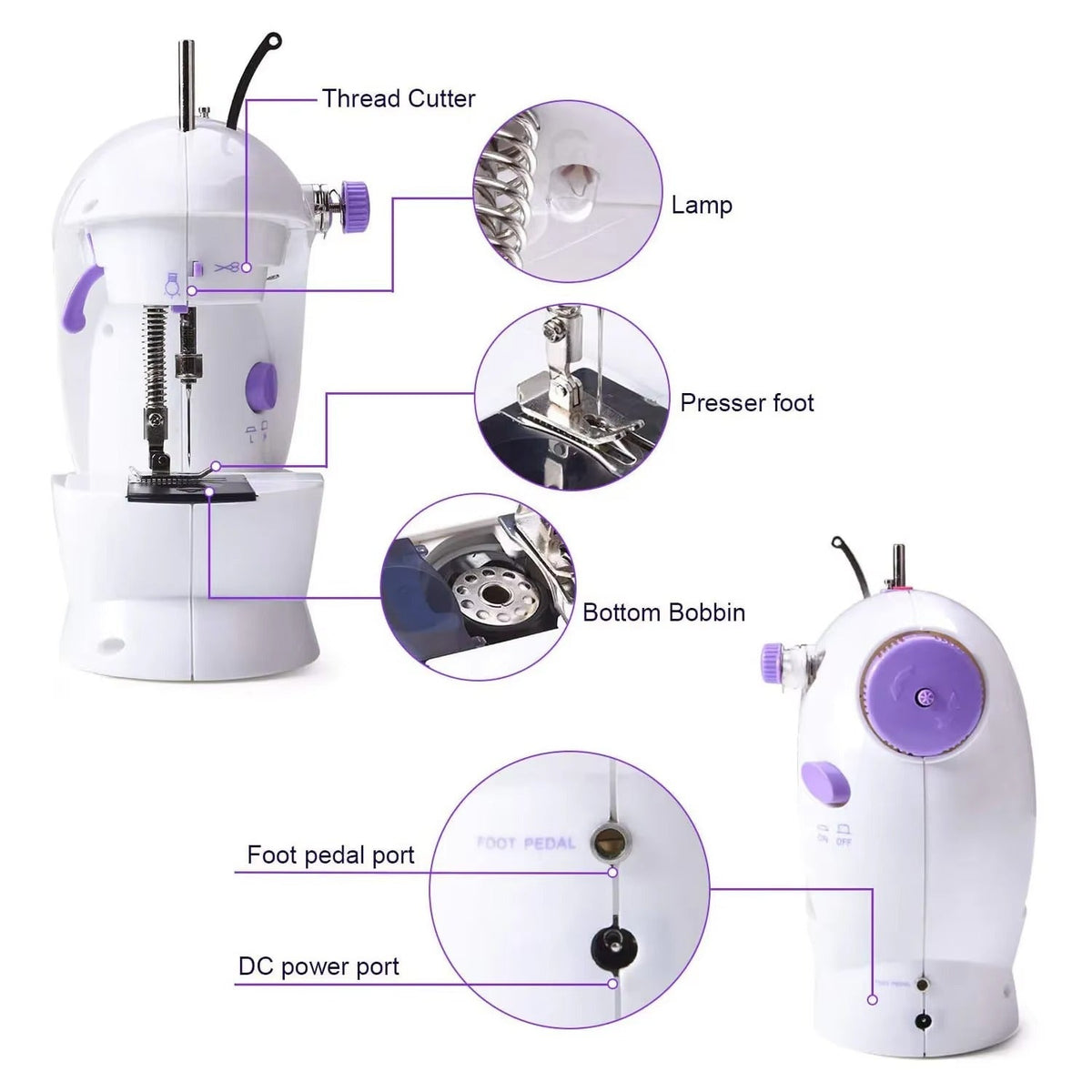 VOF Mini Sewing Machine CGSM-202